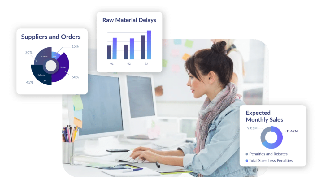 MagicTouch - Magic Software